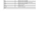 clean and organize excel spreadsheet professional